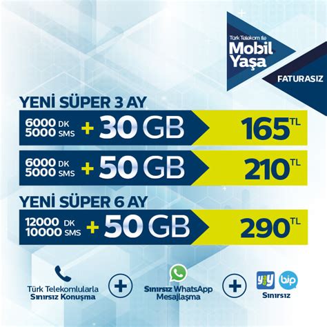 türk telekom 2 gb paketleri
